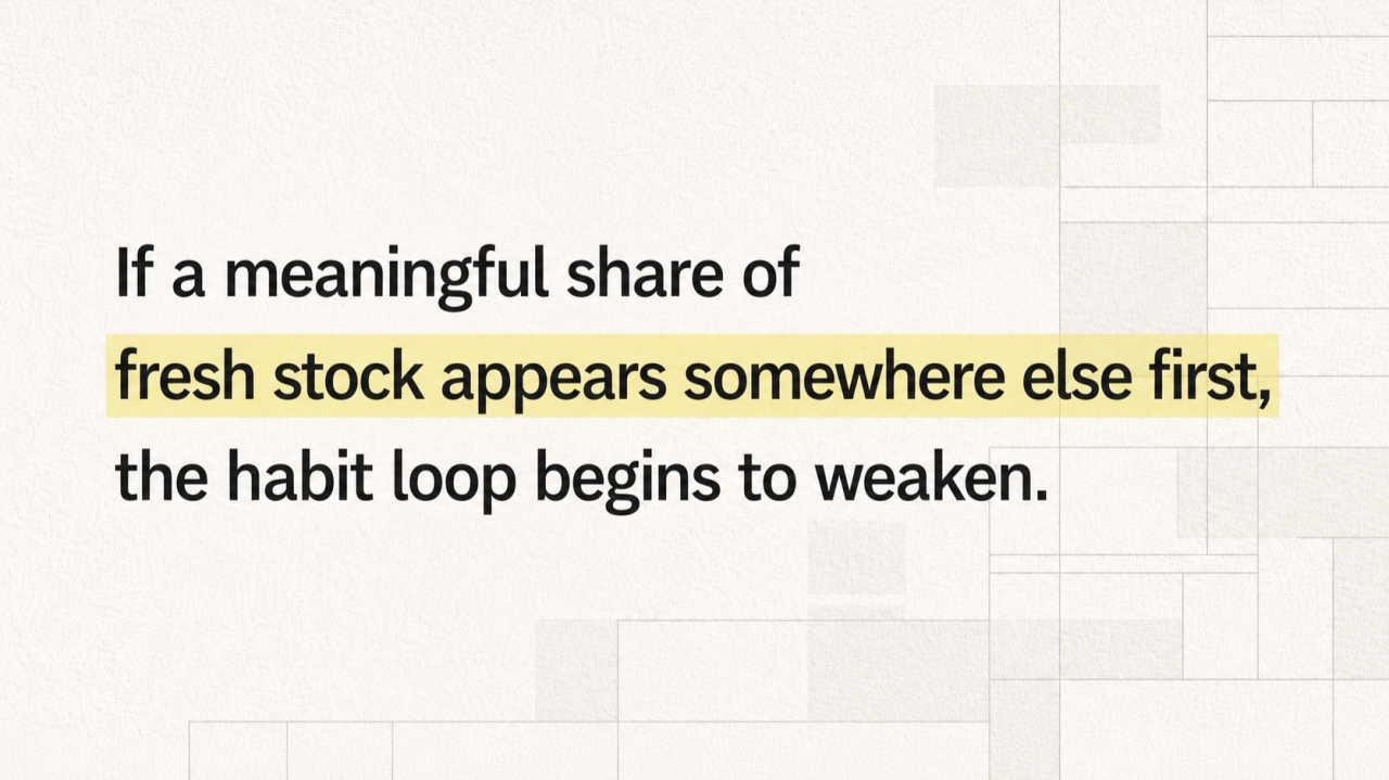 What Breaks the Real Estate Portal Habit